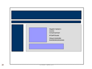 Gkgkjhh hkjhkjh k
iuouoiu
iuoiupioupoiupo
IPOIéPOIoièiè
Oièopii kòkòkòlkk
lòòkòlkòlkòkòkòkòòàò
R.Polillo - Aprile 201525
 