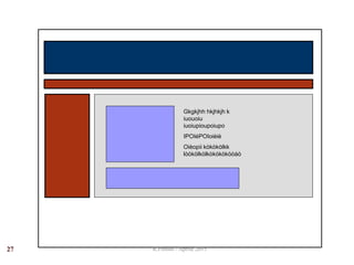 Gkgkjhh hkjhkjh k
iuouoiu
iuoiupioupoiupo
IPOIéPOIoièiè
Oièopii kòkòkòlkk
lòòkòlkòlkòkòkòkòòàò
R.Polillo - Aprile 201527
 