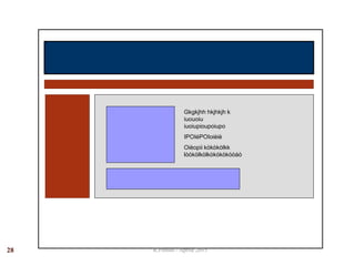 Gkgkjhh hkjhkjh k
iuouoiu
iuoiupioupoiupo
IPOIéPOIoièiè
Oièopii kòkòkòlkk
lòòkòlkòlkòkòkòkòòàò
R.Polillo - Aprile 201528
 