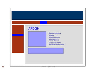 Gkgkjhh hkjhkjh k
iuouoiu
iuoiupioupoiupo
IPOIéPOIoièiè
Oièopii kòkòkòlkk
lòòkòlkòlkòkòkòkòòàò
AFDGH
R.Polillo - Aprile 201530
 