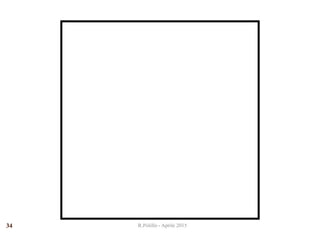 R.Polillo - Aprile 201534
 