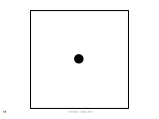 R.Polillo - Aprile 201535
 