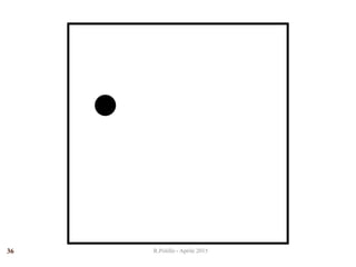 R.Polillo - Aprile 201536
 