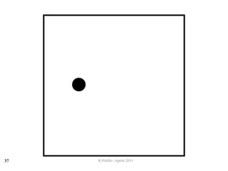 R.Polillo - Aprile 201537
 