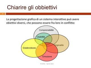 Chiarire gli obbiettivi
R.Polillo - Aprile 2015
4
La progettazione grafica di un sistema interattivo può avere
obiettivi diversi, che possono essere fra loro in conflitto:
 