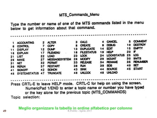 Meglio organizzare la tabella in ordine alfabetico per colonne
R.Polillo - Aprile 201549
 