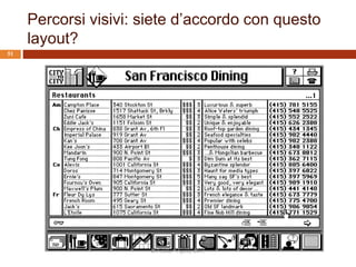 Percorsi visivi: siete d’accordo con questo
layout?
R.Polillo - Aprile 2015
51
 