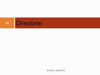 Direzione54
R.Polillo - Aprile 2015
 