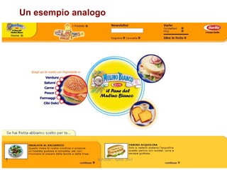 Un esempio analogo
R.Polillo - Aprile 20157
 