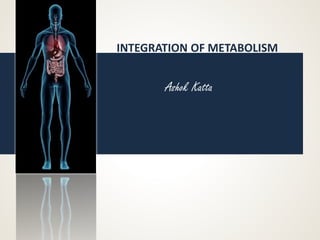 INTEGRATION OF METABOLISM
Ashok Katta
 
