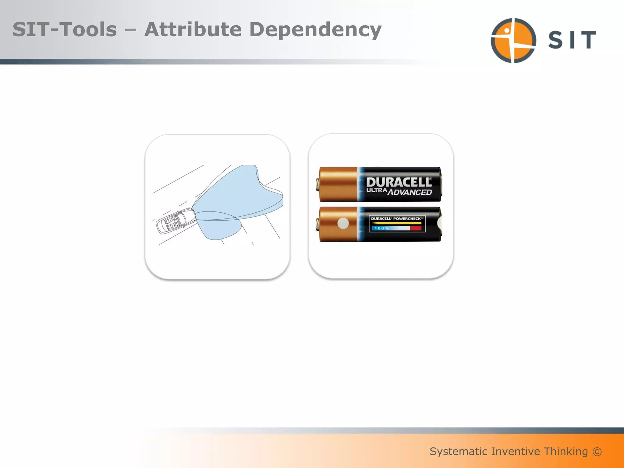 Systematic Inventive Thinking ©
SIT-Tools – Attribute Dependency
S I T!
Deutschland!
Product examples for SIT Tool
Attribute Dependency
 