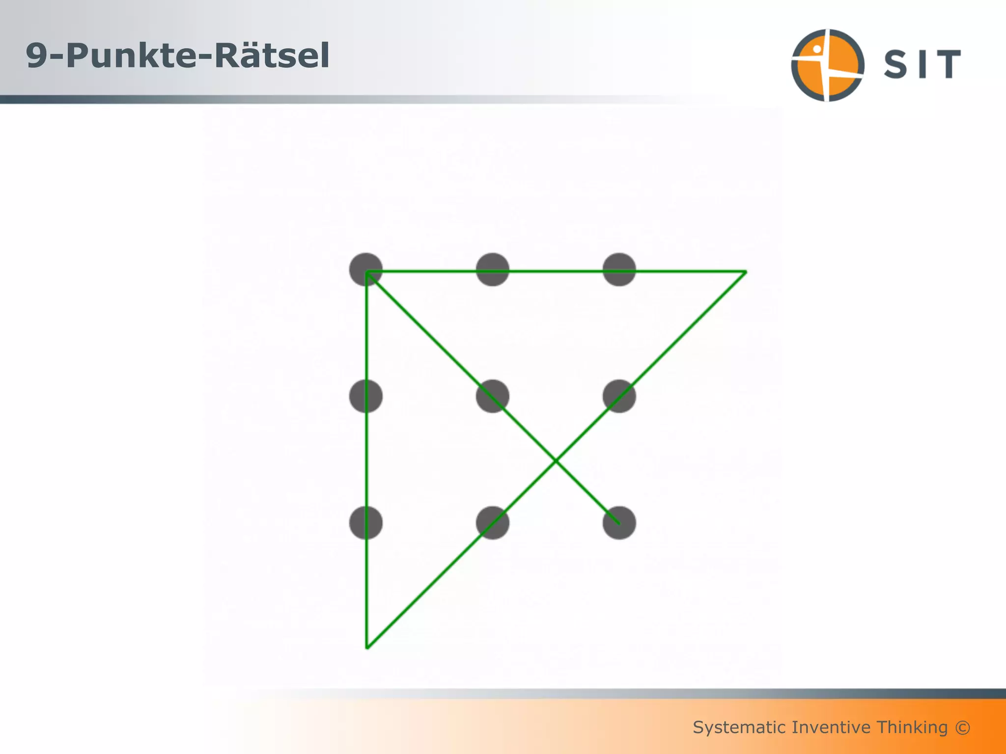 Systematic Inventive Thinking ©
9-Punkte-Rätsel
 