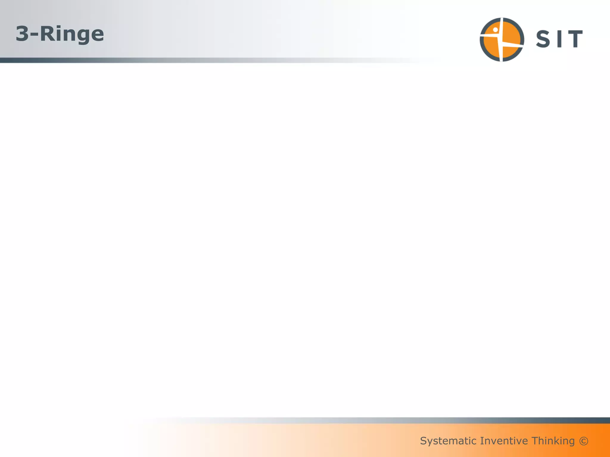 Systematic Inventive Thinking ©
3-Ringe
 