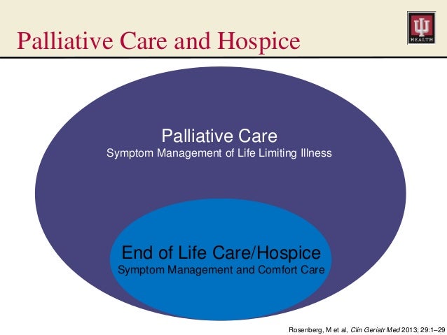 What Can Palliative Care Do For You