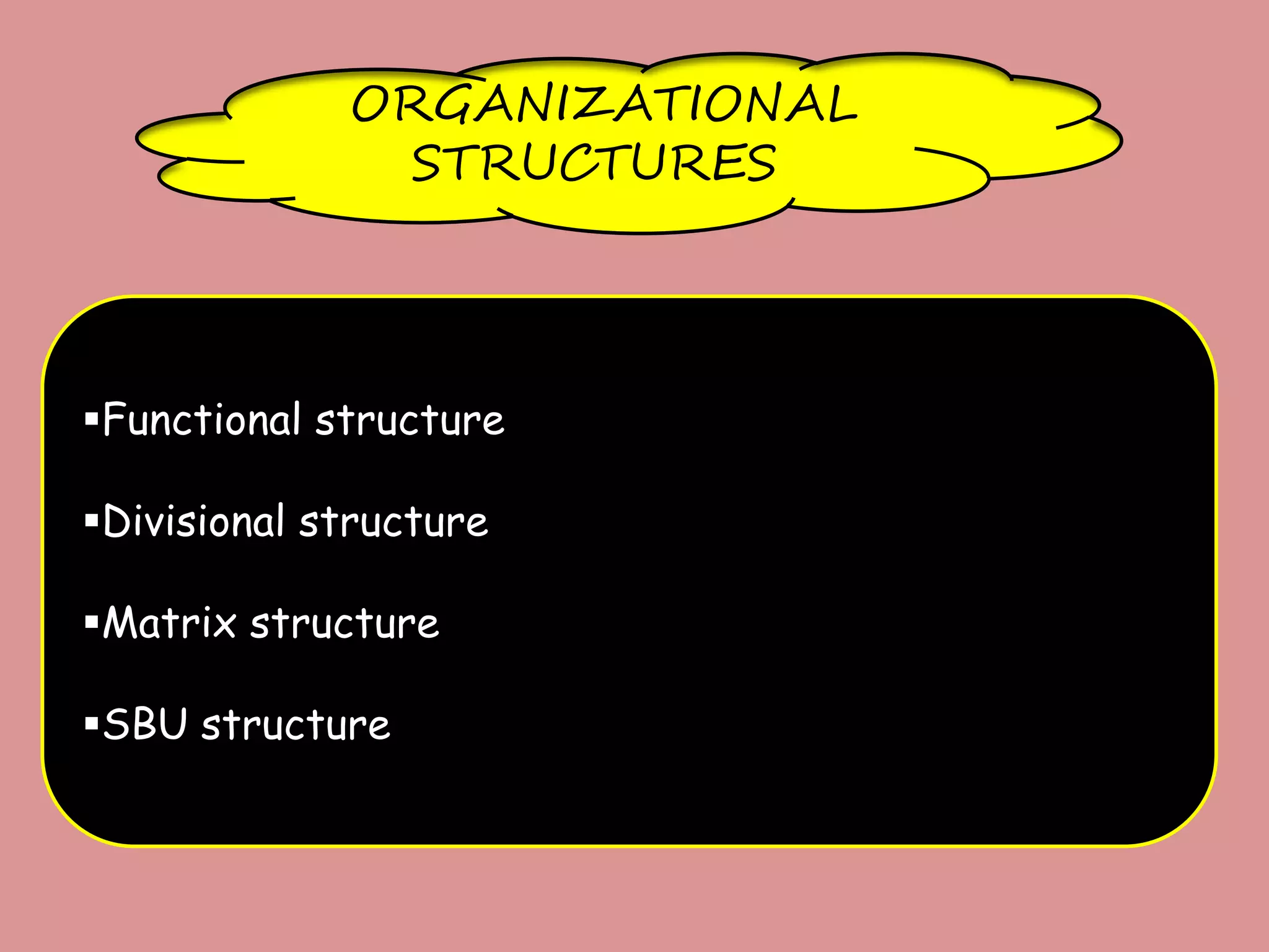 ORGANIZATIONAL
STRUCTURES
Functional structure
Divisional structure
Matrix structure
SBU structure
 