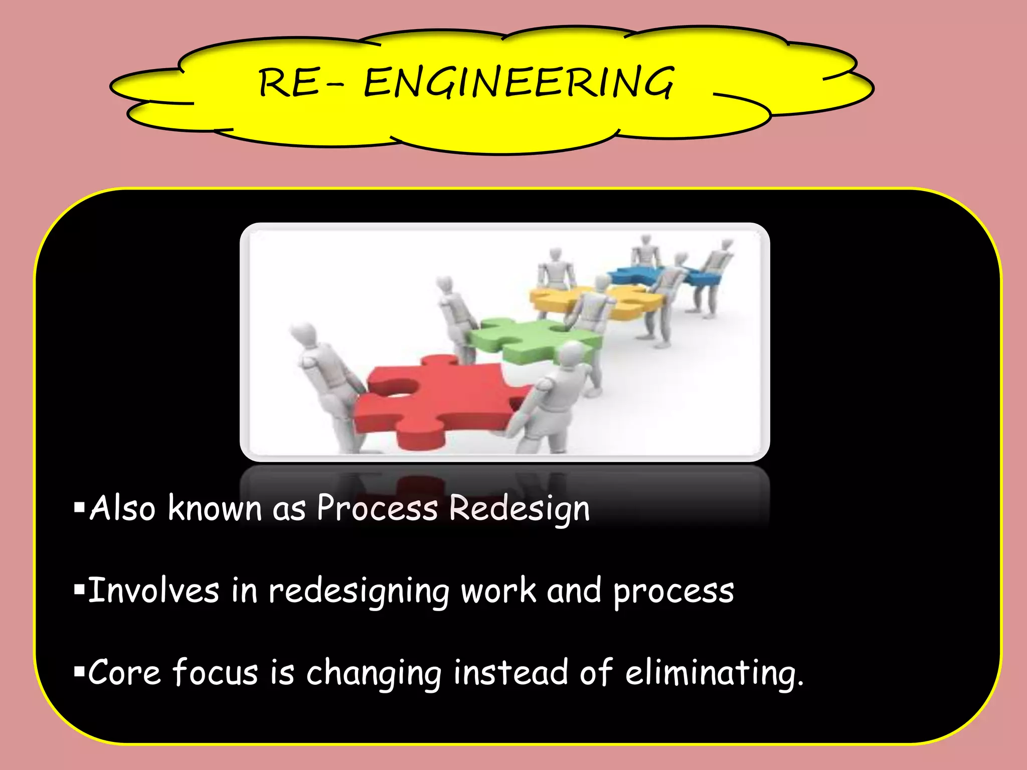 RE- ENGINEERING
Also known as Process Redesign
Involves in redesigning work and process
Core focus is changing instead of eliminating.
 