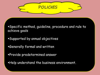 POLICIES
Specific method, guideline, procedure and rule to
achieve goals
Supported by annual objectives
Generally formal and written
Provide predetermined answer
Help understand the business environment.
 