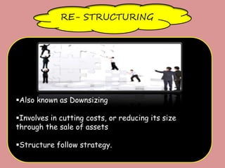 RE- STRUCTURING
Also known as Downsizing
Involves in cutting costs, or reducing its size
through the sale of assets
Structure follow strategy.
 