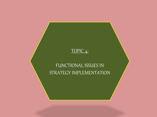 TOPIC 4:
FUNCTIONAL ISSUES IN
STRATEGY IMPLEMENTATION
 