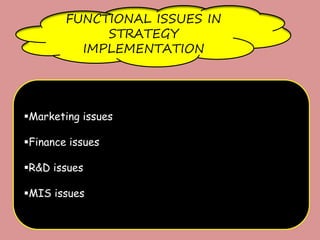 FUNCTIONAL ISSUES IN
STRATEGY
IMPLEMENTATION
Marketing issues
Finance issues
R&D issues
MIS issues
 