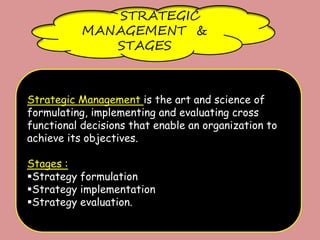 STRATEGIC
MANAGEMENT &
STAGES
Strategic Management is the art and science of
formulating, implementing and evaluating cross
functional decisions that enable an organization to
achieve its objectives.
Stages :
Strategy formulation
Strategy implementation
Strategy evaluation.
 