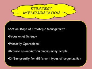 STRATEGY
IMPLEMENTATION
Action stage of Strategic Management
Focus on efficiency
Primarily Operational
Require co-ordination among many people
Differ greatly for different types of organization.
 