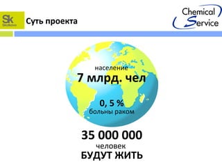 Суть проекта
население
7 млрд. чел
0, 5 %
больны раком
35 000 000
человек
БУДУТ ЖИТЬ
 