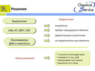 Решения
ЭндоскопияЭндоскопия
УЗИ, КТ, МРТ, ПЭТУЗИ, КТ, МРТ, ПЭТ
Онкомаркеры
ДНК и гемотесты
Онкомаркеры
ДНК и гемотесты
Недостатки:
• 1 анализ на 10 видов рака
• стоимость 1 тыс. руб.
• неинвазивно (по слюне)
• результат за 1 сутки
Наше решение:
инвазивные
требуют процедурного кабинета
дорогостоящие и длительные
не предназначены для скрининга
 