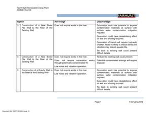 North Blyth Renewable Energy Plant
D/I/D/81354/105
Page 1 February 2012
 
Option Advantage Disadvantage
3 Construction of a New Sheet
Pile Wall to the Rear of the
Existing Wall
Does not require works in the river. Excavation work has potential to expose
contaminated materials at surface with
surface water contamination mitigation
required.
Excavation could have destabilising effect
on wall and shoring required.
Excavation of trench will require hydraulic
breaker. Noise is likely to disturb birds and
vibration may disturb aquatic life.
Tie back to existing wall could present
difficult details
4 Construction of a New Bored
Pile Wall to the Rear of the
Existing Wall
Does not require works in the river.
Does not require excavation works
through potentially contaminated fill.
Low noise and vibration operation.
Tie back to existing wall could present.
Potential contaminated arisings will require
disposal.
5 Construction of a Gravity Wall to
the Rear of the Existing Wall
Does not require works in the river.
Low noise and vibration operation.
Excavation work has potential to expose
contaminated materials at surface with
surface water contamination mitigation
required.
Excavation could have destabilising effect
on wall and shoring required.
Tie back to existing wall could present
difficult details
Document Ref: 02377-003093 Issue: 01
 