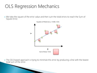  We take the square of the error value and then sum the total errors to reach the Sum of
Square Error.
 The OLS based approach is trying to minimize this error by producing a line with the lowest
total sum of the error.
 