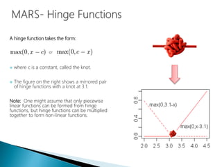 A hinge function takes the form:
 where c is a constant, called the knot.
 The figure on the right shows a mirrored pair
of hinge functions with a knot at 3.1.
Note: One might assume that only piecewise
linear functions can be formed from hinge
functions, but hinge functions can be multiplied
together to form non-linear functions.
 