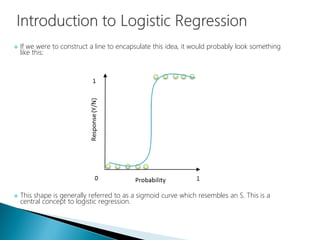  If we were to construct a line to encapsulate this idea, it would probably look something
like this:
 This shape is generally referred to as a sigmoid curve which resembles an S. This is a
central concept to logistic regression.
 