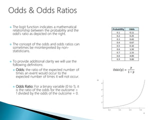  The logit function indicates a mathematical
relationship between the probability and the
odd’s ratio as depicted on the right.
 The concept of the odds and odds ratios can
sometimes be misinterpreted by non-
statisticians.
 To provide additional clarity we will use the
following definitions:
 Odds: the ratio of the expected number of
times an event would occur to the
expected number of times it will not occur.
 Odds Ratio: For a binary variable (0 to 1), it
is the ratio of the odds for the outcome =
1 divided by the odds of the outcome = 0.
 