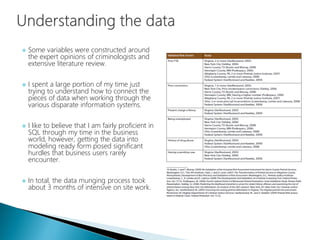  Some variables were constructed around
the expert opinions of criminologists and
extensive literature review.
 I spent a large portion of my time just
trying to understand how to connect the
pieces of data when working through the
various disparate information systems.
 I like to believe that I am fairly proficient in
SQL through my time in the business
world, however, getting the data into
modeling ready form posed significant
hurdles that business users rarely
encounter.
 In total, the data munging process took
about 3 months of intensive on site work.
 