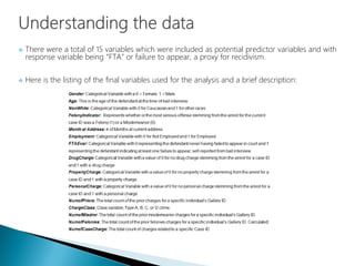  There were a total of 15 variables which were included as potential predictor variables and with
response variable being “FTA” or failure to appear, a proxy for recidivism.
 Here is the listing of the final variables used for the analysis and a brief description:
 