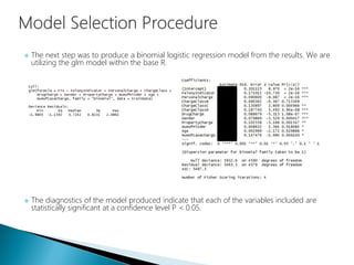  The next step was to produce a binomial logistic regression model from the results. We are
utilizing the glm model within the base R.
 The diagnostics of the model produced indicate that each of the variables included are
statistically significant at a confidence level P < 0.05.
 