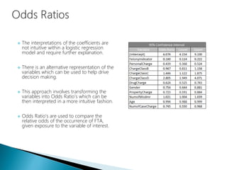  The interpretations of the coefficients are
not intuitive within a logistic regression
model and require further explanation.
 There is an alternative representation of the
variables which can be used to help drive
decision making.
 This approach involves transforming the
variables into Odds Ratio’s which can be
then interpreted in a more intuitive fashion.
 Odds Ratio’s are used to compare the
relative odds of the occurrence of FTA,
given exposure to the variable of interest.
 