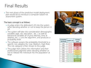  The next phase of the predictive model deployment
plan would be to introduce a computer based risk
assessment system.
The basic concept is as follows:
 A judge enters the defendant’s ID into the system
when deciding whether or not to keep the person in
jail.
 The system will take into consideration demographic
variables (age, sex, education, etc…) as well as
behavioral variables (# of prior felonies, time at
address, etc…), runs the algorithm, and produces a
probability level.
 The software assigns the probability threshold to a
specific risk category (Ex. Low, Medium, High Risk).
This risk category is then shown to the judge.
 The judge then utilizes this information and their
professional judgment when deciding whether or
not to release the individual into the population at
large.
 