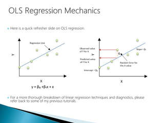  Here is a quick refresher slide on OLS regression.
 For a more thorough breakdown of linear regression techniques and diagnostics, please
refer back to some of my previous tutorials.
 