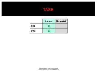 © Michael Allison, Trinity Grammar School.
Author’s permission required for external use
TASK
In-class Homework
SQ1 X
SQ2 X
 