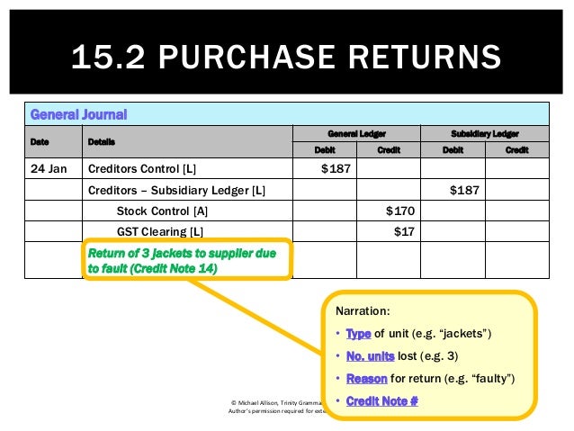 15 2 Purchase Returns 15-2-purchase-returns
