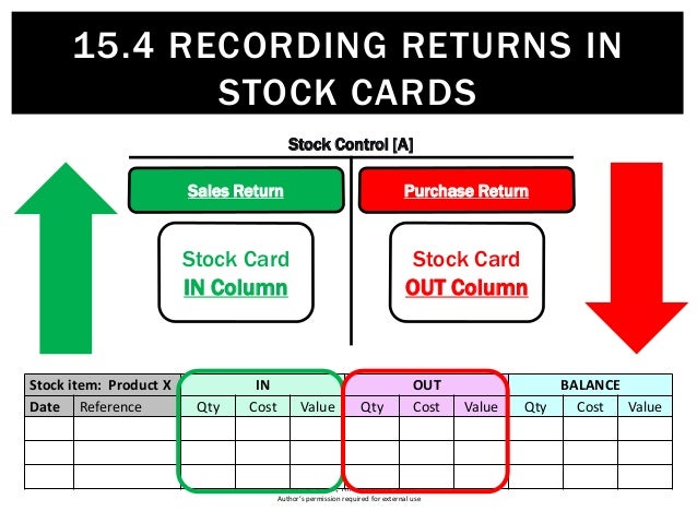 stock card