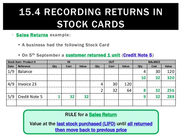 stockcard