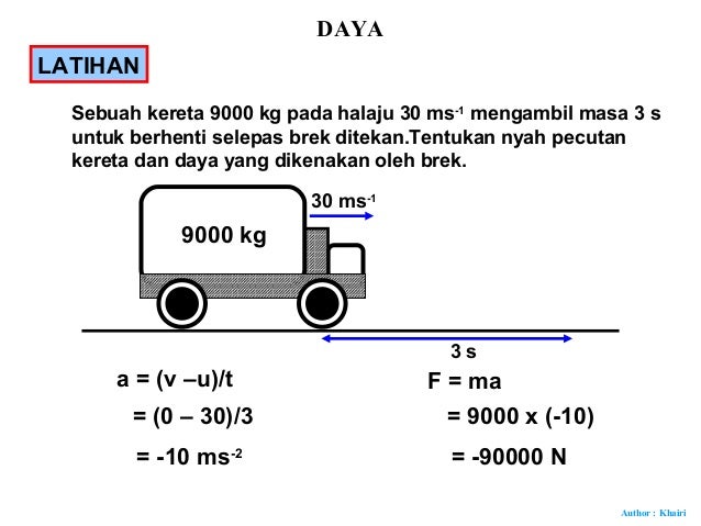 15 Daya Dan Kesan Daya