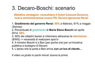 3. Decaro-Boschi: scenario
Obiettivo strategico: consolidare il ticket Comune-Governo,
nuova amministrazione-nuovo PD, Dec...
