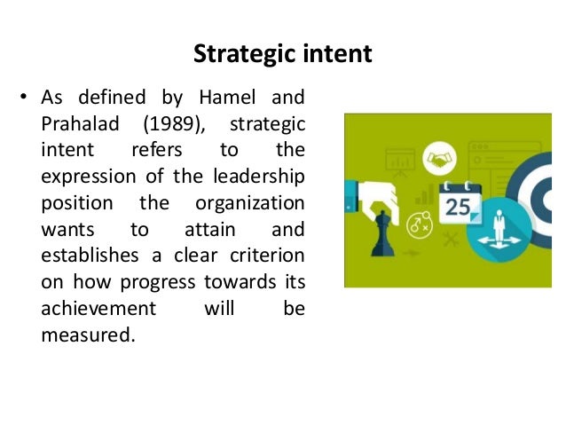 strategic intent