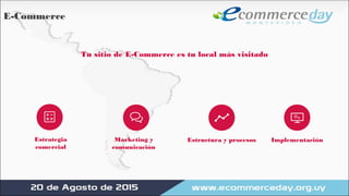 E-Commerce
Estrategia
comercial
Marketing y
comunicación
Estructura y procesos Implementación
Tu sitio de E-Commerce es tu local más visitado
 