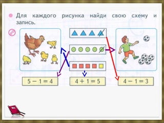 Числа от 1 до 5. Состав числа 5