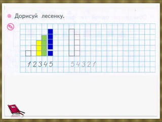 Числа от 1 до 5. Состав числа 5