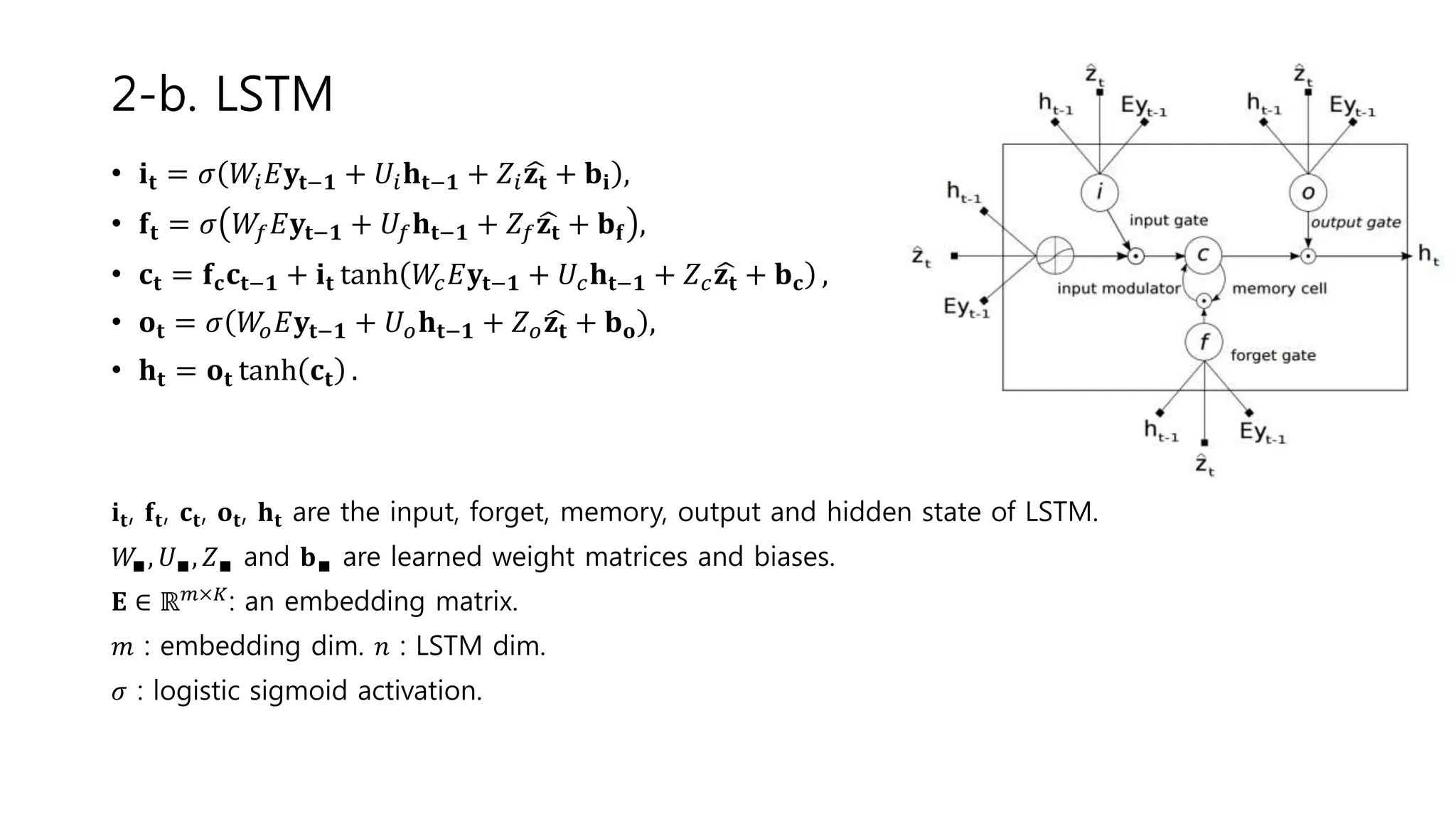 • 𝐢𝐭 = 𝜎 𝑊𝑖 𝐸𝐲𝐭−𝟏 + 𝑈𝑖 𝐡𝐭−𝟏 + 𝑍𝑖 𝐳𝐭 + 𝐛𝐢 ,
• 𝐟𝐭 = 𝜎 𝑊𝑓 𝐸𝐲𝐭−𝟏 + 𝑈𝑓 𝐡𝐭−𝟏 + 𝑍𝑓 𝐳𝐭 + 𝐛 𝐟 ,
• 𝐜𝐭 = 𝐟𝐜 𝐜𝐭−𝟏 + 𝐢𝐭 tanh 𝑊𝑐 𝐸𝐲𝐭−𝟏 + 𝑈𝑐 𝐡𝐭−𝟏 + 𝑍 𝑐 𝐳𝐭 + 𝐛 𝐜 ,
• 𝐨𝐭 = 𝜎 𝑊𝑜 𝐸𝐲𝐭−𝟏 + 𝑈 𝑜 𝐡𝐭−𝟏 + 𝑍 𝑜 𝐳𝐭 + 𝐛 𝐨 ,
• 𝐡𝐭 = 𝐨𝐭 tanh 𝐜𝐭 .
𝐢𝐭, 𝐟𝐭, 𝐜𝐭, 𝐨𝐭, 𝐡𝐭 are the input, forget, memory, output and hidden state of LSTM.
𝑊∎, 𝑈∎, 𝑍∎ and 𝐛∎ are learned weight matrices and biases.
𝐄 ∈ ℝ 𝑚×𝐾
: an embedding matrix.
𝑚 : embedding dim. 𝑛 : LSTM dim.
𝜎 : logistic sigmoid activation.
2-b. LSTM
 